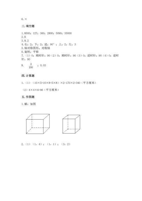 人教版五年级下册数学期末测试卷精品【考点梳理】.docx