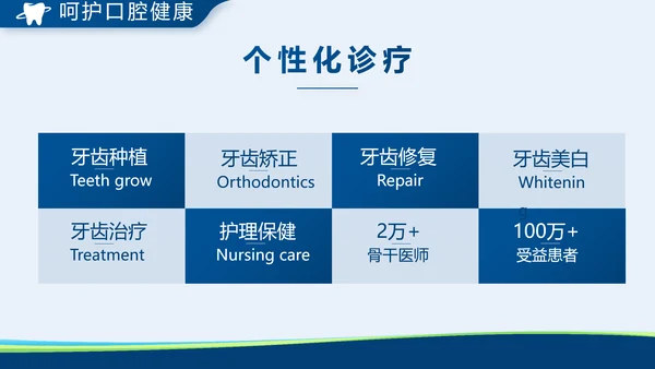 蓝色牙科口腔宣传动态PPT