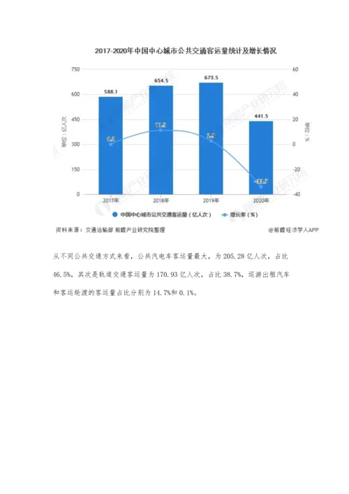 中国旅客运输行业市场规模现状及发展趋势分析-新客规推动客运市场深化改革.docx