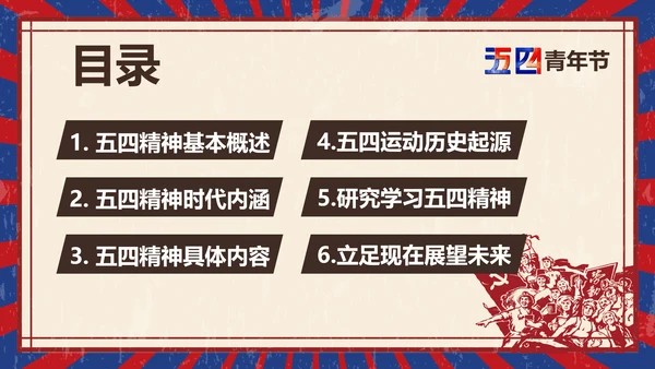 五四青年节热血青春放飞梦想PPT