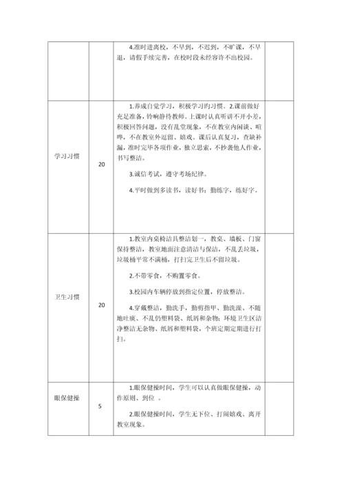 小学文明班级评比方案.docx