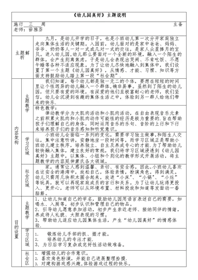 《幼儿园真好》主题说明