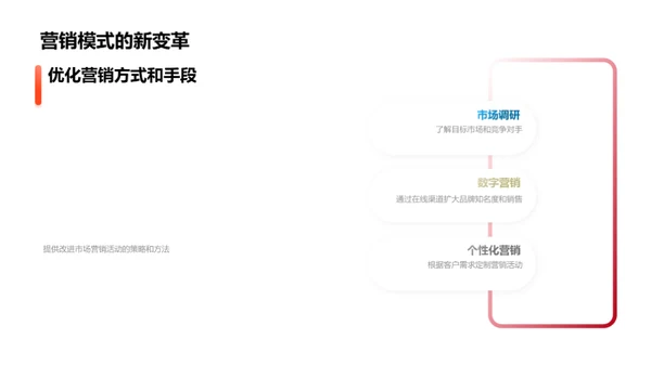 营销策略半年盘点