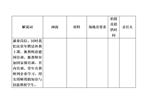 宣传片拍摄计划书