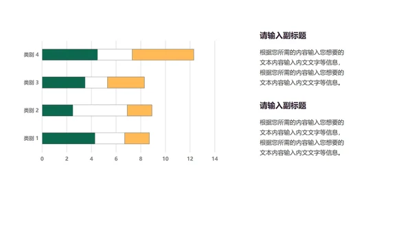 黄色扁平风简约总结汇报PPT模板