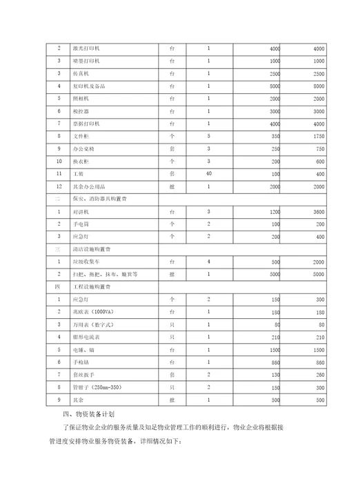 物业公司管理计划书