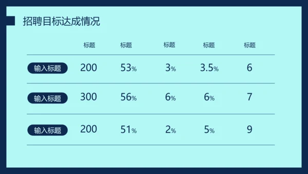 简约风清新商务风年终总结