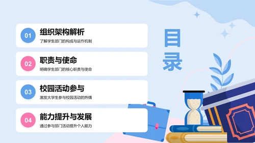 蓝色扁平风学生部门通用介绍PPT模板
