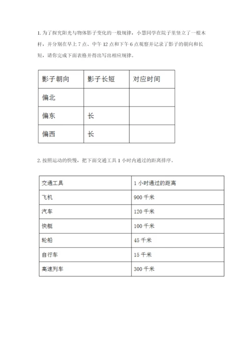 教科版小学科学三年级下册期末测试卷【黄金题型】.docx