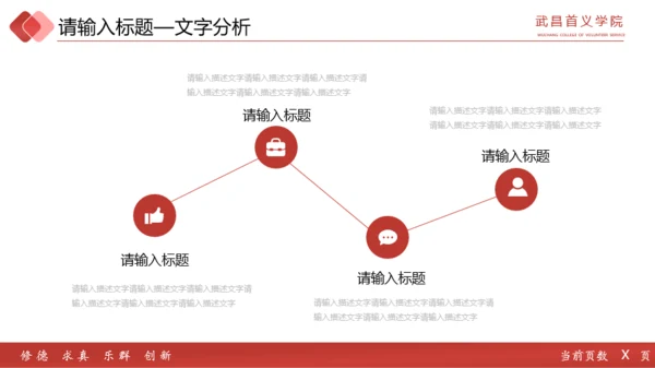 武昌首义学院—王添裕—首义赋予超能力论文答辩红色简约模板