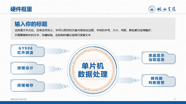 高校学术风毕业答辩范文通用PPT模板