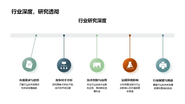 砥砺前行：工业机械领导者