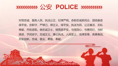 红色大气公安警察个人事迹动态PPT模板