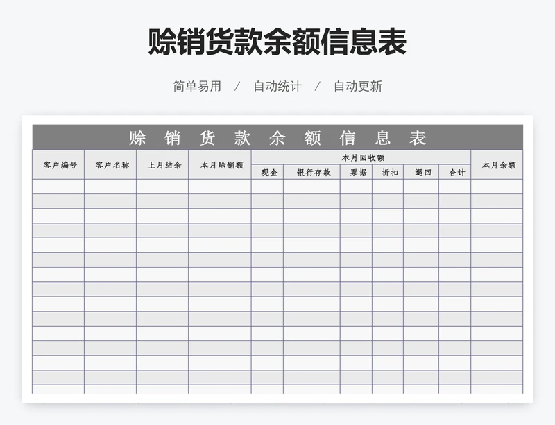 赊销货款余额信息表