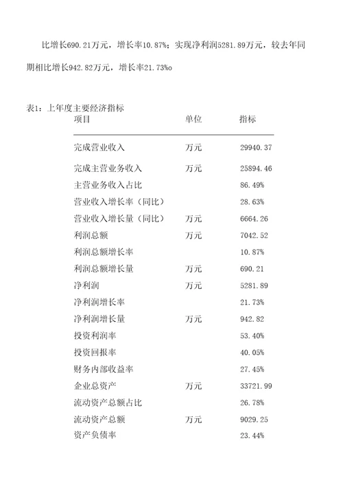 新建冷轧板卷项目可行性研究报告