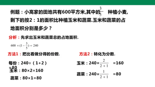 人教版小学六年级上册期末复习 重难点突破课件(共16张PPT)