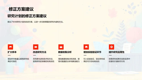 答辩规划与方法PPT模板