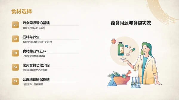 橙色复古风中医养生基础理论介绍PPT模板