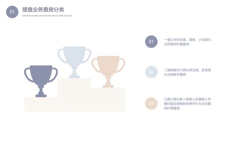 医院护理查房理论教学PPT课件