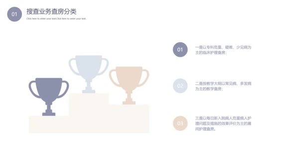 医院护理查房理论教学PPT课件