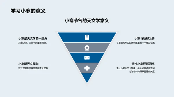 解读小寒天文奥秘