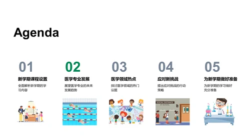 医学新学期导读PPT模板