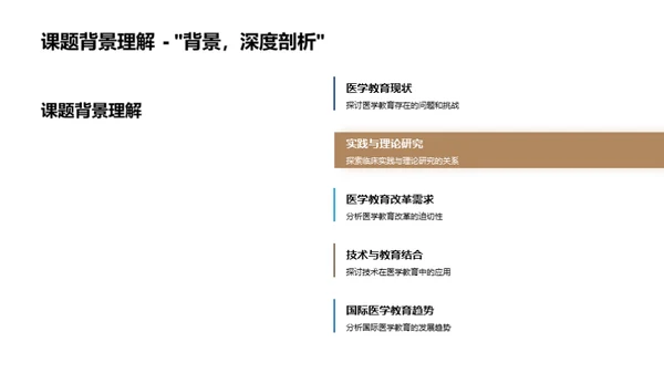 硕士研究之医学探索