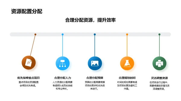 游戏业务进阶之路