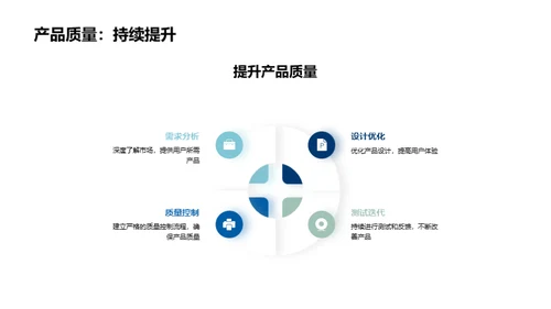 团队逆境中的崛起