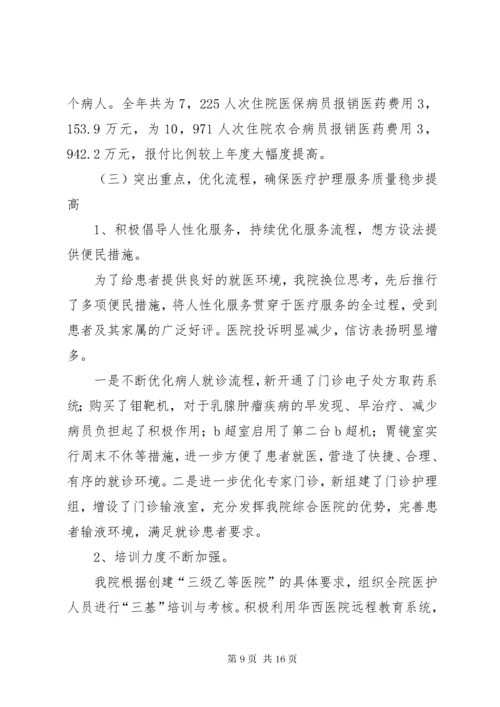 县人民医院年度工作总结.docx