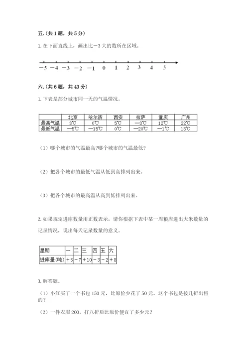 苏教版数学小升初模拟试卷（名师系列）.docx