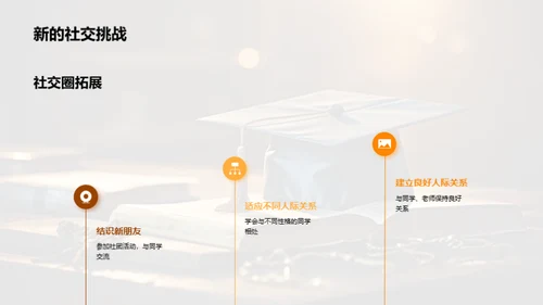 高中生涯指南