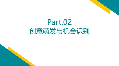 黄蓝几何简约风创业创新PPT模板