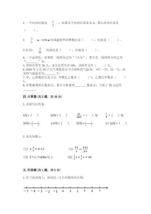 小升初数学期末测试卷汇总.docx