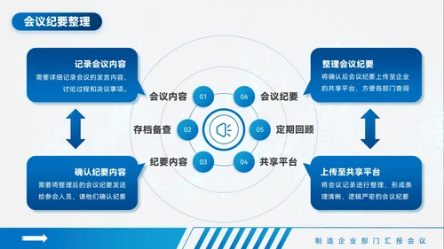 蓝色质感风制造业部门汇报会议PPT模板