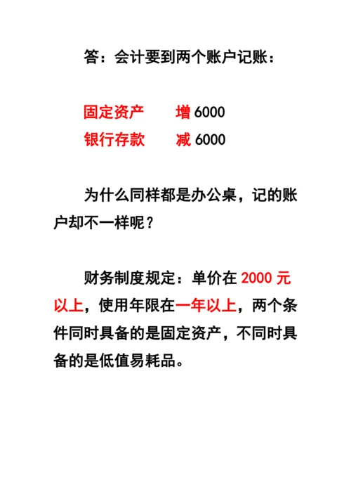 财务会计的入门知识.docx