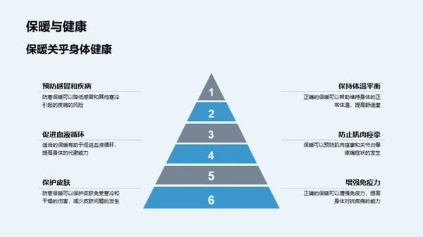 大寒节气探析