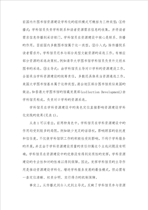 2022年图书馆资源建设学科化的组织模式和保障机制研究瑞思学科英语老师流失