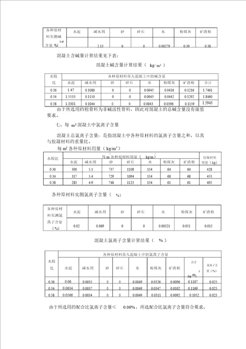 C混凝土配合比设计计算书