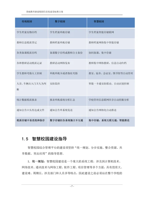 智慧校园建设标准方案.docx