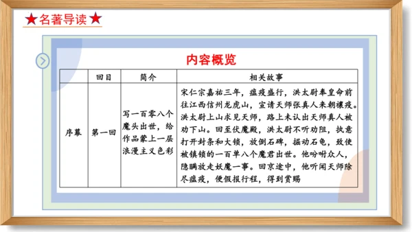 第六单元复习课件-2023-2024学年九年级语文上册同步精品课堂（统编版）