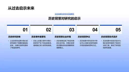 答辩指导讲座PPT模板