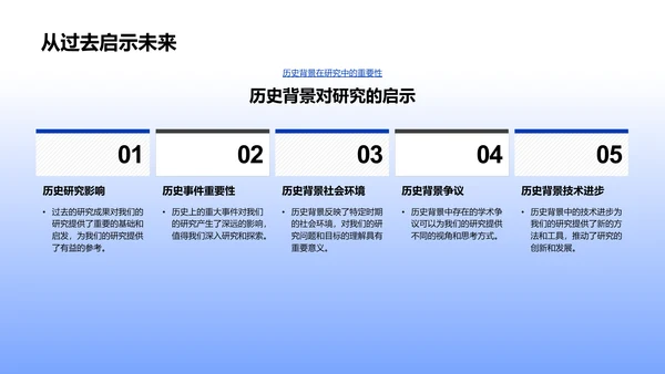 答辩指导讲座PPT模板