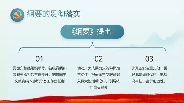 纪检监察党风廉政年终计划动态PPT