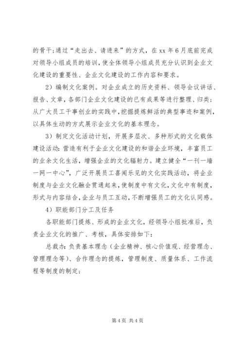 集团文化建设方案.docx