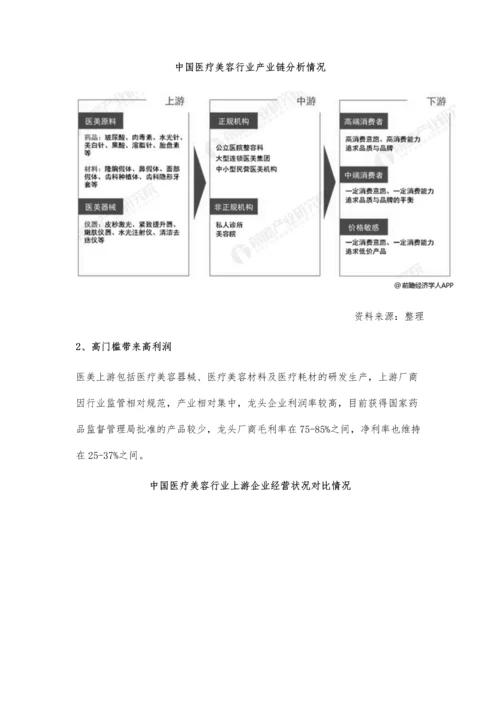 中国医美行业市场竞争格局及发展趋势分析-三因素将推动行业朝四化发展.docx