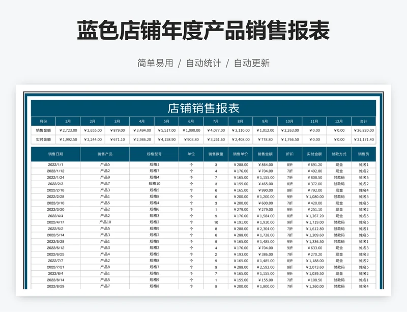 蓝色店铺年度产品销售报表