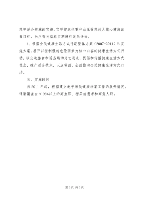 王店卫生院慢性病管理工作计划 (4).docx