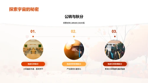 秋分之谜