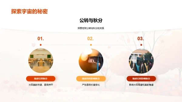 秋分之谜